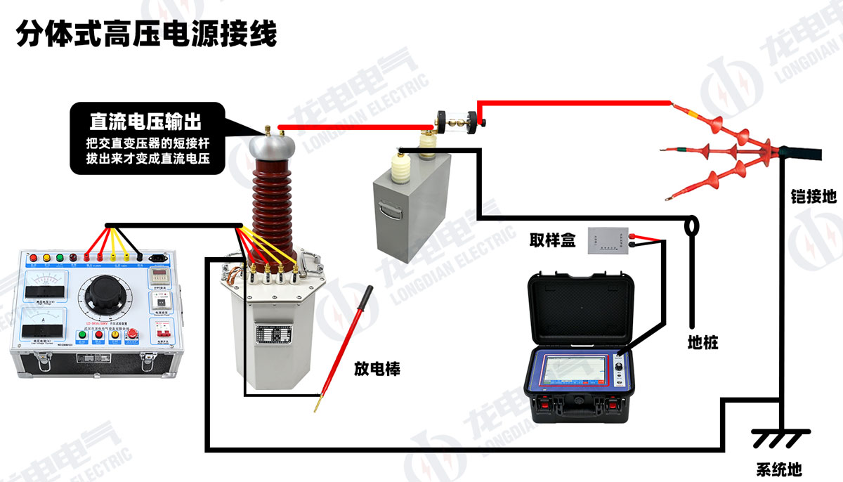 分體式高壓電源接線示意圖 分體式高壓電源接線示意圖