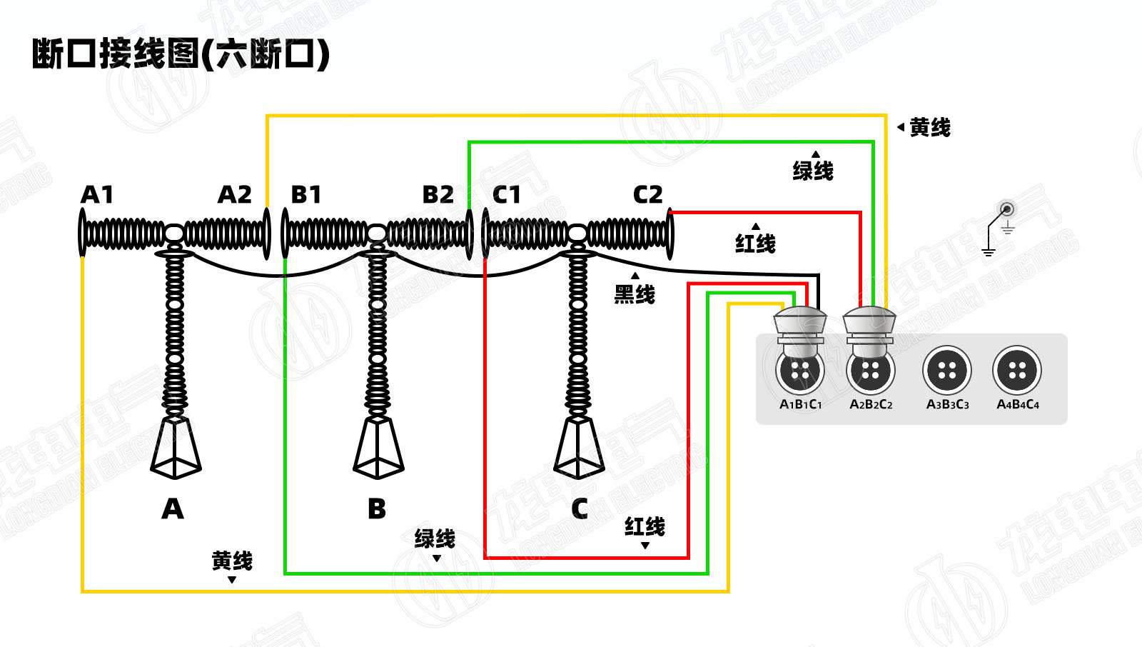 端口接線圖(六端口) 端口接線圖(六端口)